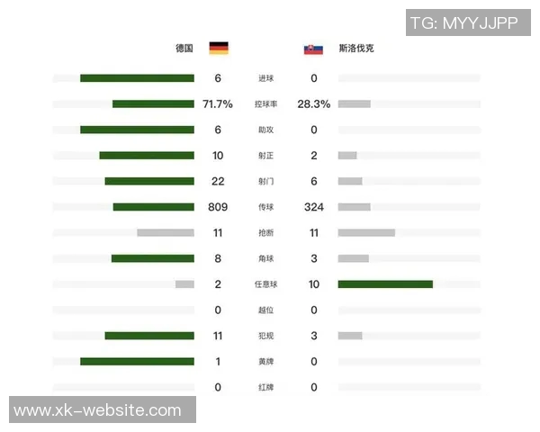 德国国家队新名单公布沃尔特马德与维尔茨领衔基米希努贝尔入选萨内遗憾落选